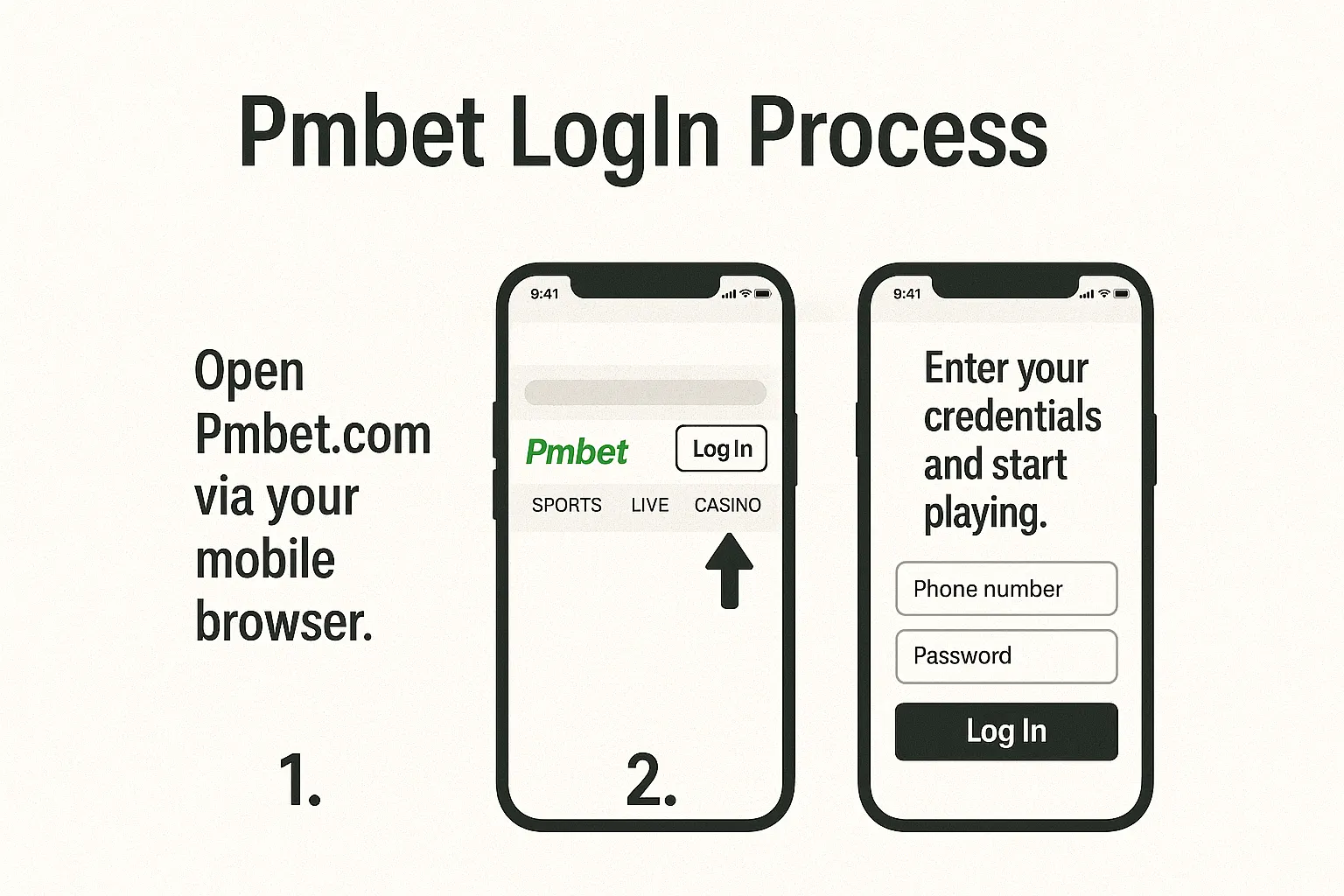 Sign in to Pmbet Zambia account for online casino